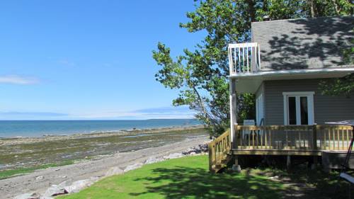 Rimouski Québec Canadá codigo de promocion Booking.com