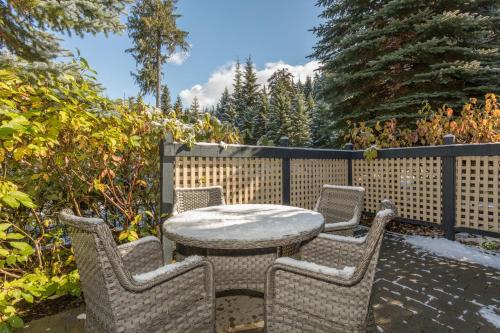 Whistler (BC) Canada Promo Code Agoda.com