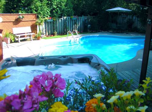 Burlington (Ontario) Canada promotiecode booking.com